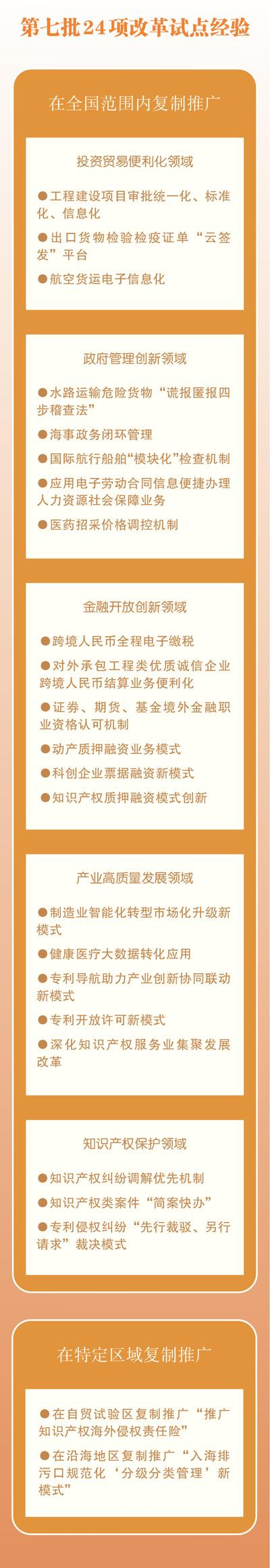 商务部将围绕“三个提升”，即提升国际高标准经贸规则对接水平、提升市场准入水平、提升改革系统集成水平，全面推进实施自贸试验区提升战略，抓好相关政策举措的落地实施，发挥好改革开放综合试验平台作用，为推进高水平对外开放继续贡献力量。