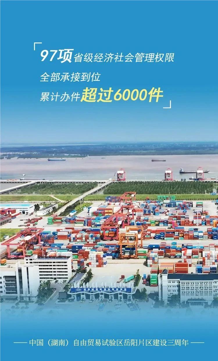 为国家试制度，为地方谋发展。2020年9月，中国（湖南）自由贸易试验区岳阳片区揭牌，成立三年来交出一份份亮眼的“成绩单”。