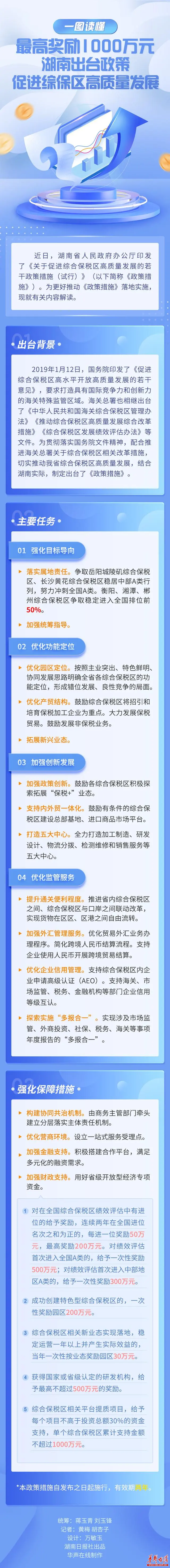 近日，湖南省人民政府办公厅印发了《关于促进综合保税区高质量发展的若干政策措施（试行）》。