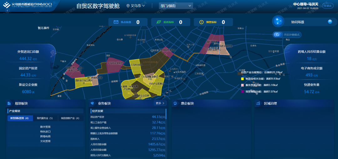 一地创新 全省受益!义乌自贸试验区建设搭乘“数字快车” 一地创新 全省受益!义乌自贸试验区建设搭乘“数字快车”