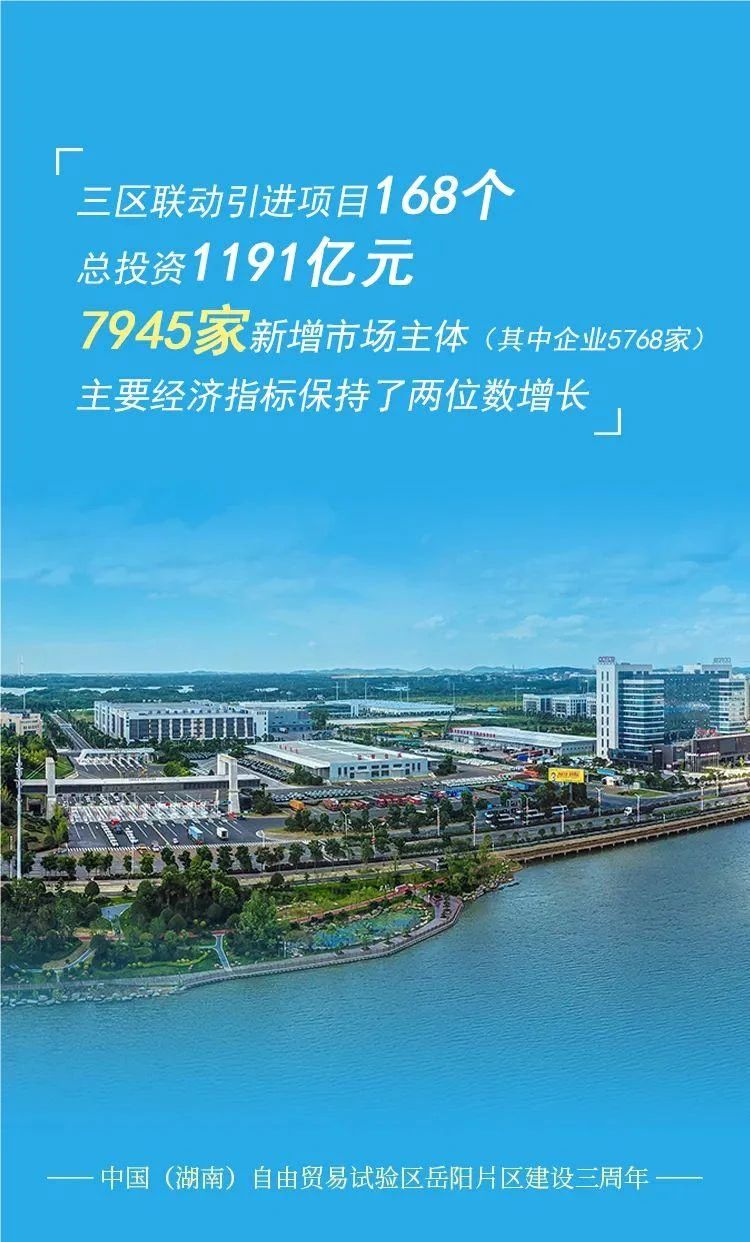 为国家试制度，为地方谋发展。2020年9月，中国（湖南）自由贸易试验区岳阳片区揭牌，成立三年来交出一份份亮眼的“成绩单”。