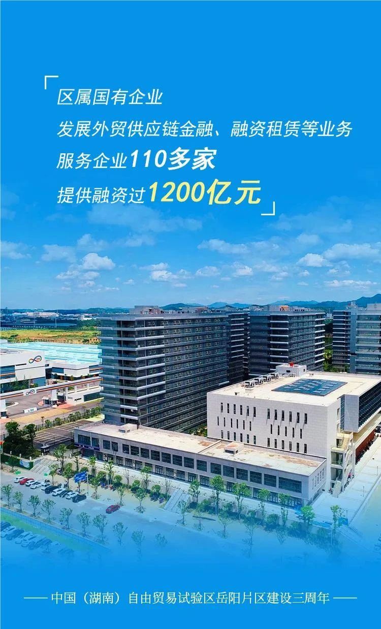 为国家试制度，为地方谋发展。2020年9月，中国（湖南）自由贸易试验区岳阳片区揭牌，成立三年来交出一份份亮眼的“成绩单”。