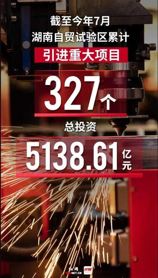 今年是湖南自贸试验区获批建设三周年，三年来，湖南自贸试验区发展成绩单如何？这九组数据告诉你。