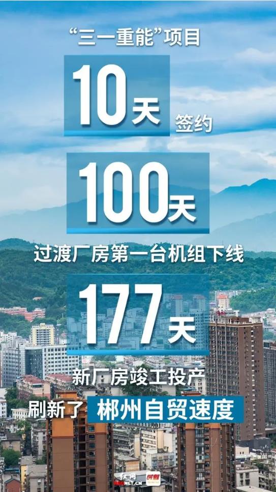 今年是湖南自贸试验区获批建设三周年，三年来，湖南自贸试验区发展成绩单如何？这九组数据告诉你。