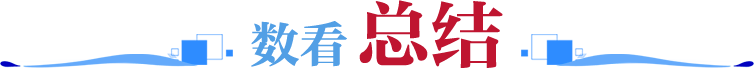 数看总结